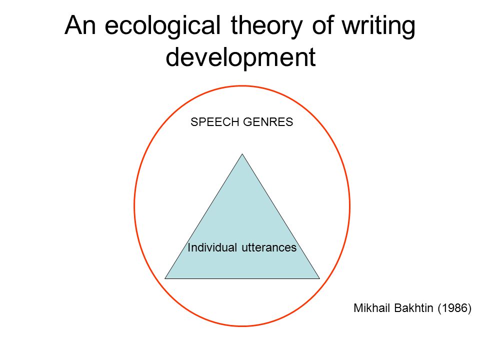 write an essay on evolution of management thought